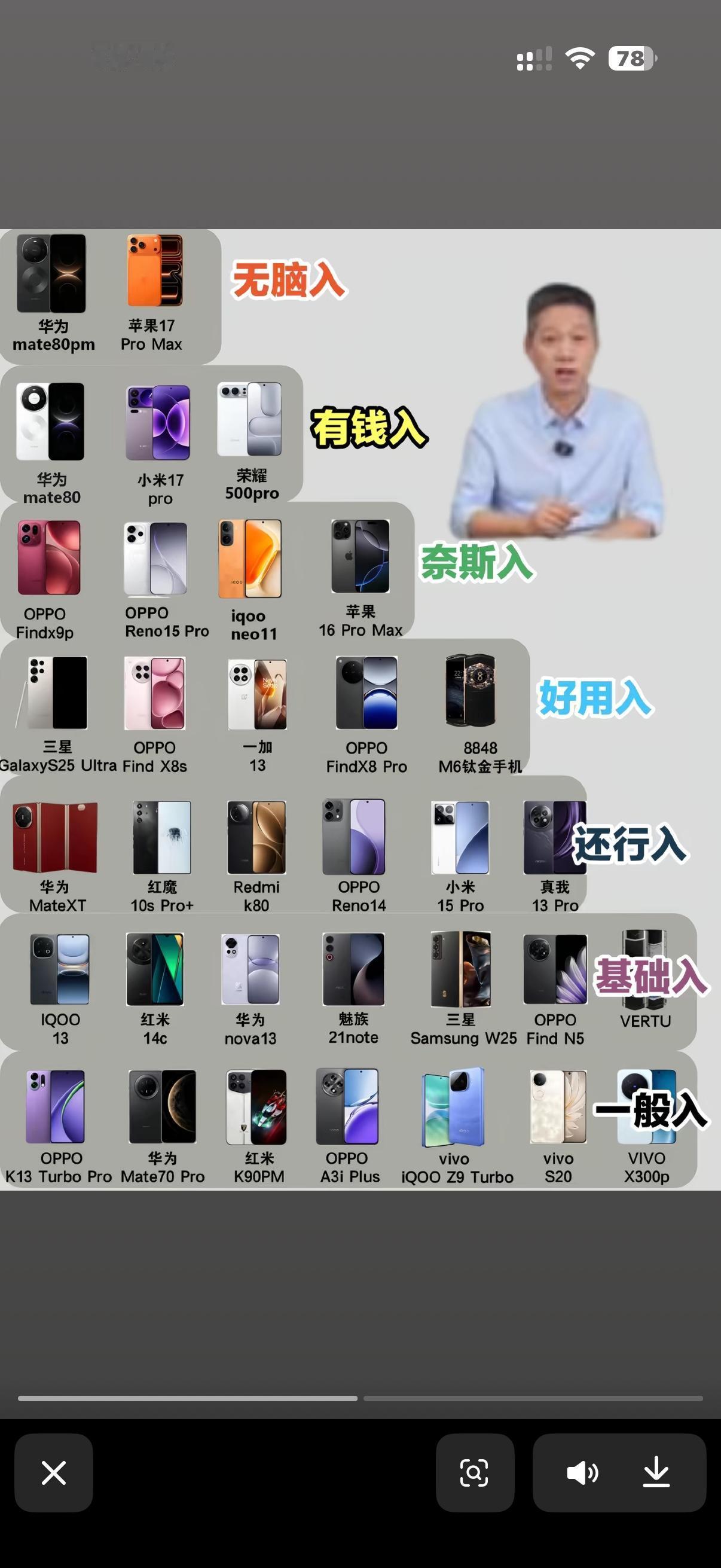 这是网上推出的手机入手指南🔚你们觉得排的对吗？你现在用的哪个品牌的手机使