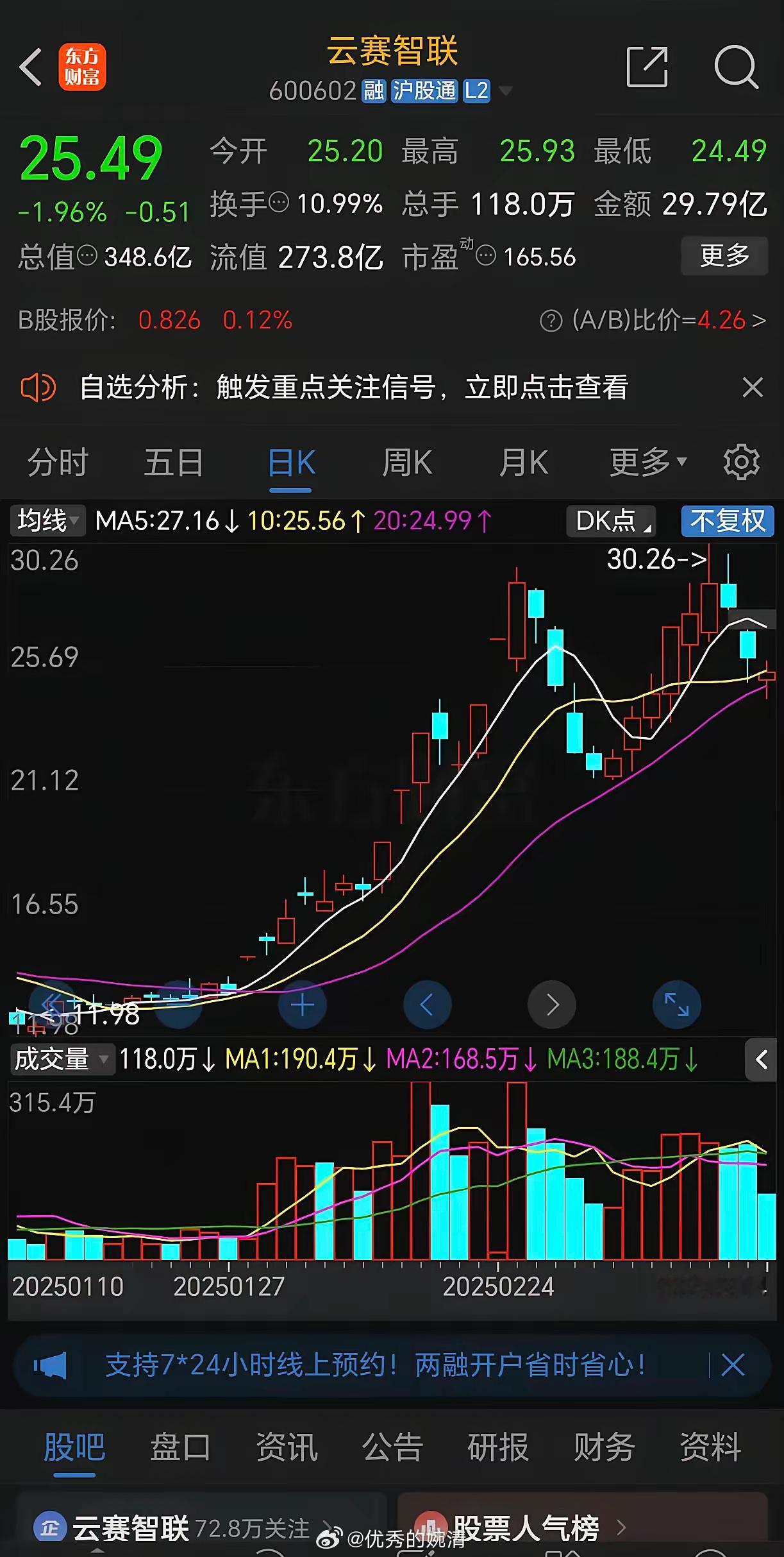 算力即国力🇨🇳——云赛智联600602公司是上海国资委旗下唯一数字化，信息化