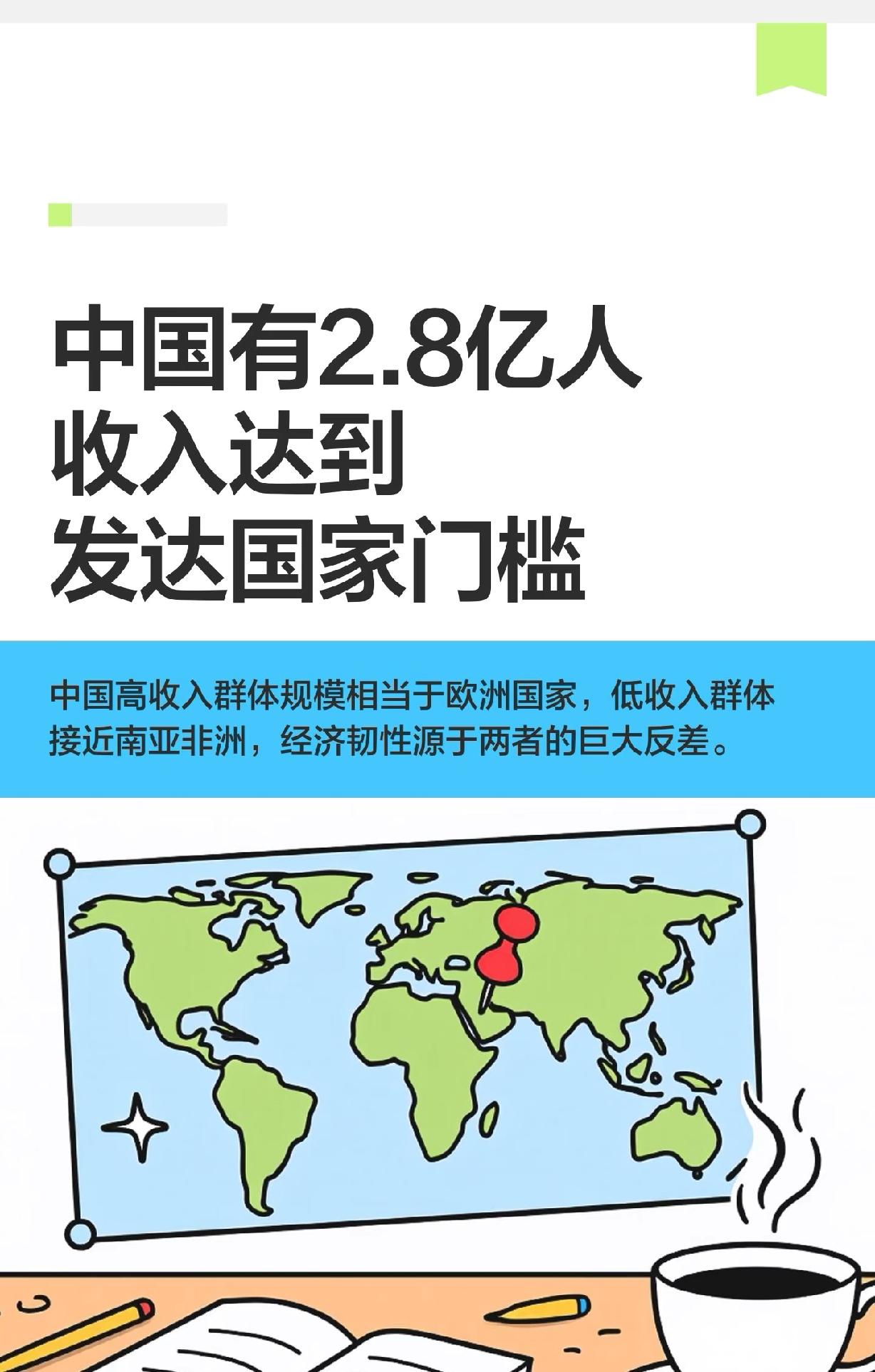 中国有2.8亿人收入达到发达国家门槛2025年中国经济数据显示，高收入前20