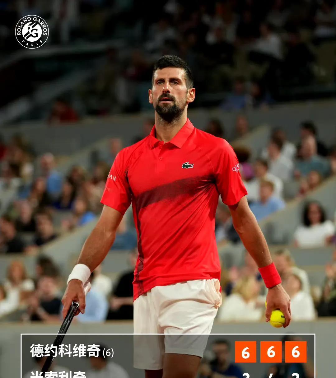 法网第三轮：德约科维奇3-0米索里奇，德约支持的大巴黎5-0国米夺得欧冠。他们