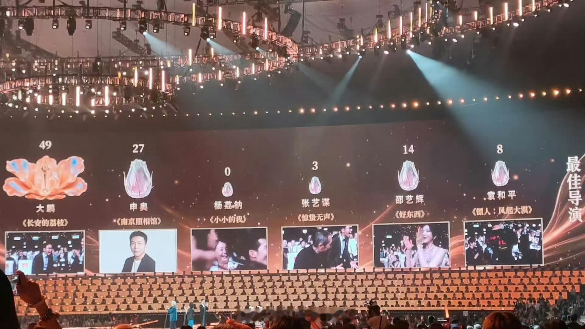 最佳导演居然是大鹏《长安的荔枝》大爆冷大鹏最佳导演