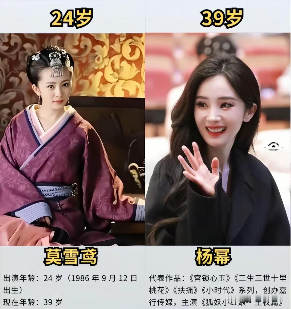 《美人心计》演员现状大洗牌当年绝色美人差距天差地别谁能想到十几年前爆火的《
