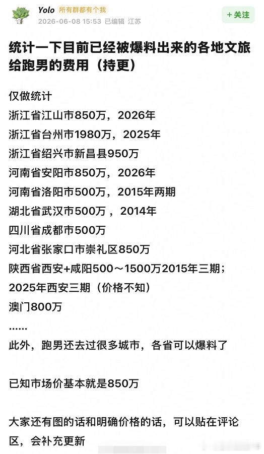 各地文旅给跑男的宣传费，大家可以对账了跑男各地录制次数