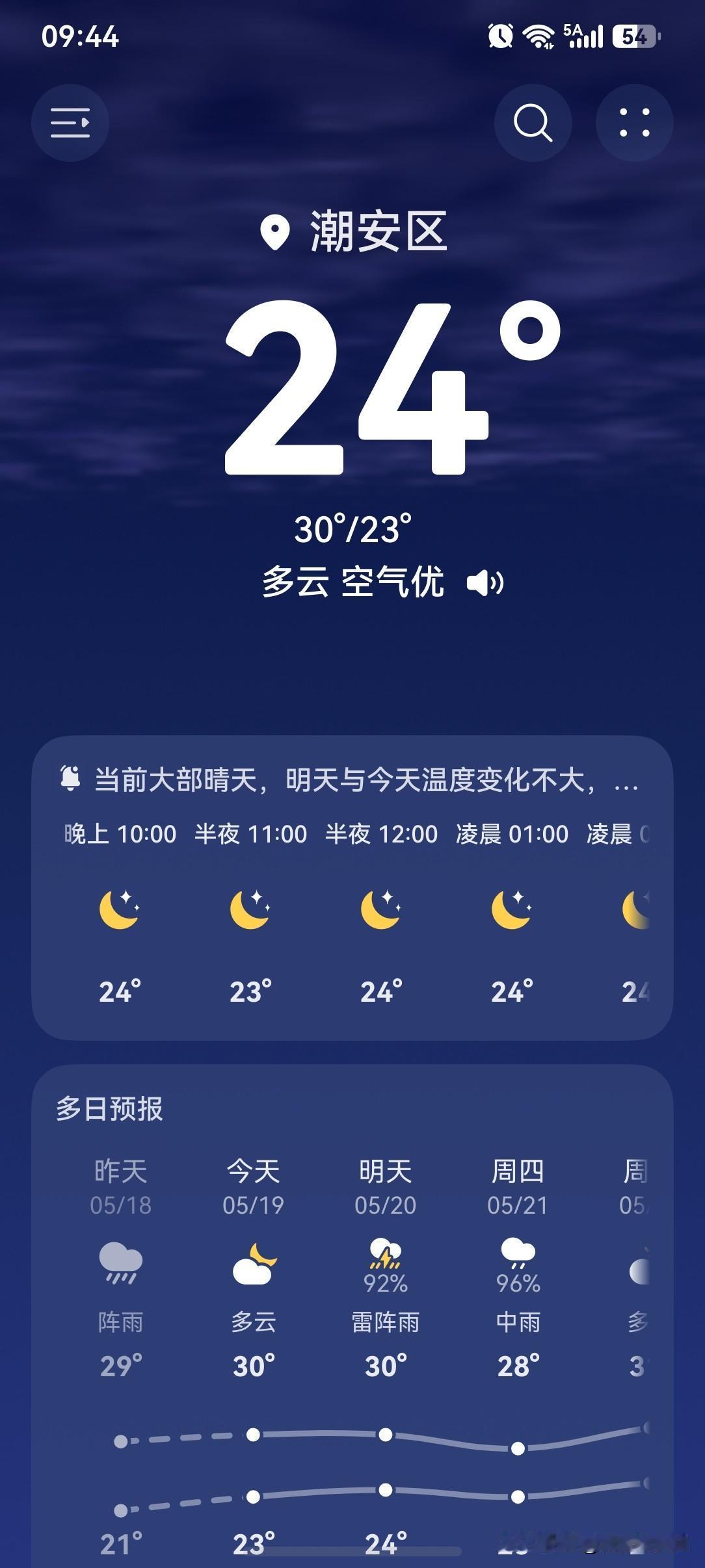 广东的龙舟水要来了！19～20日，广东大部分市县有大雨局部暴雨，其中阳江、江