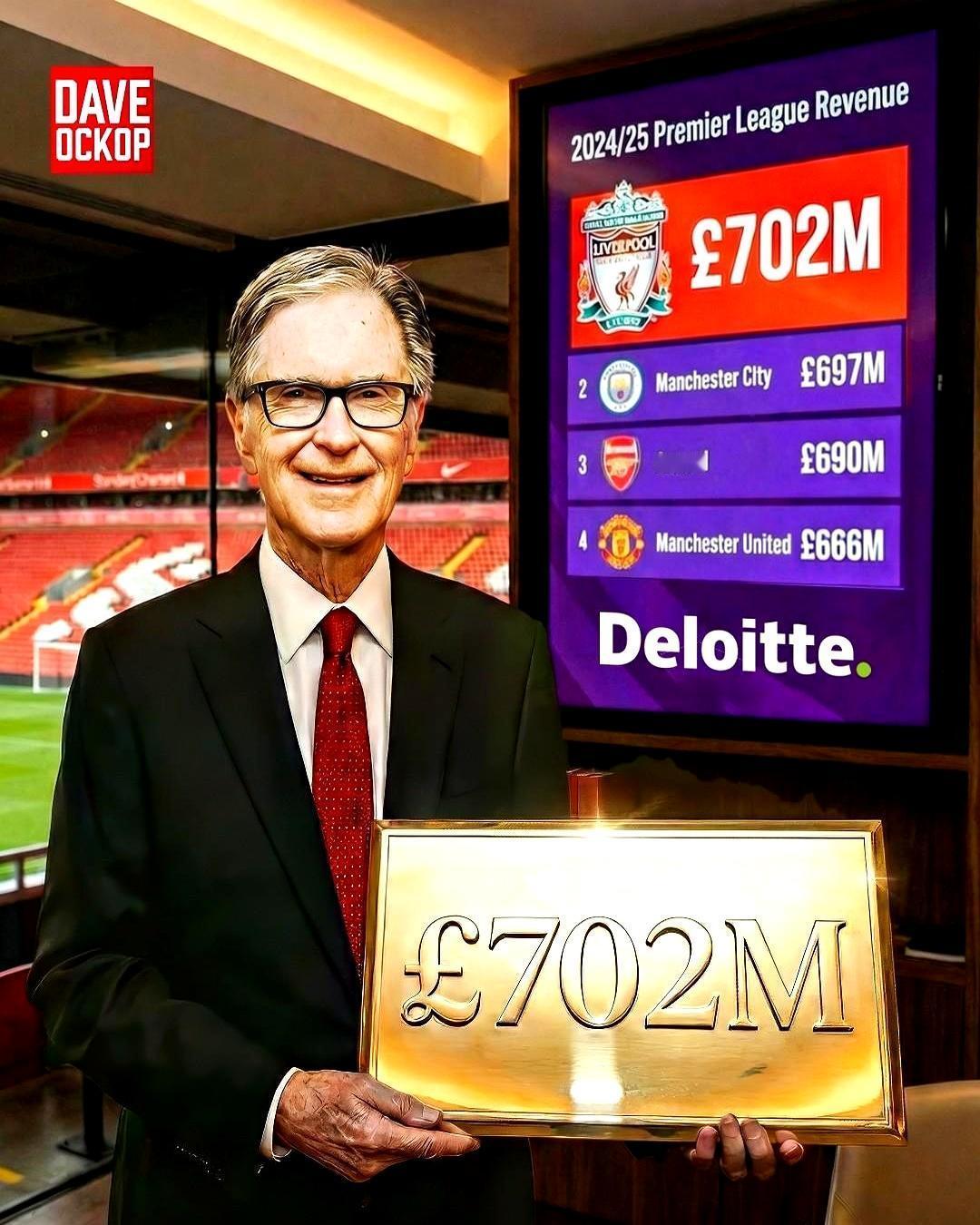 英超一夜变天！利物浦首次登顶，曼城曼联被远远甩在身后。你没看错，根据德勤最