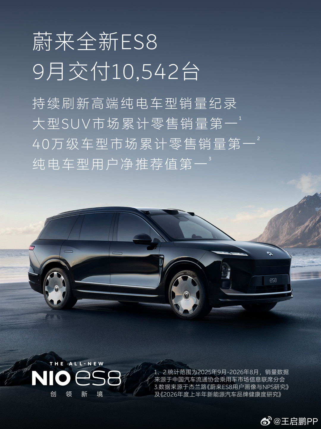 10月第一天，先看看蔚来的成绩。全新ES8交付新车10,542台，继续保持单月过