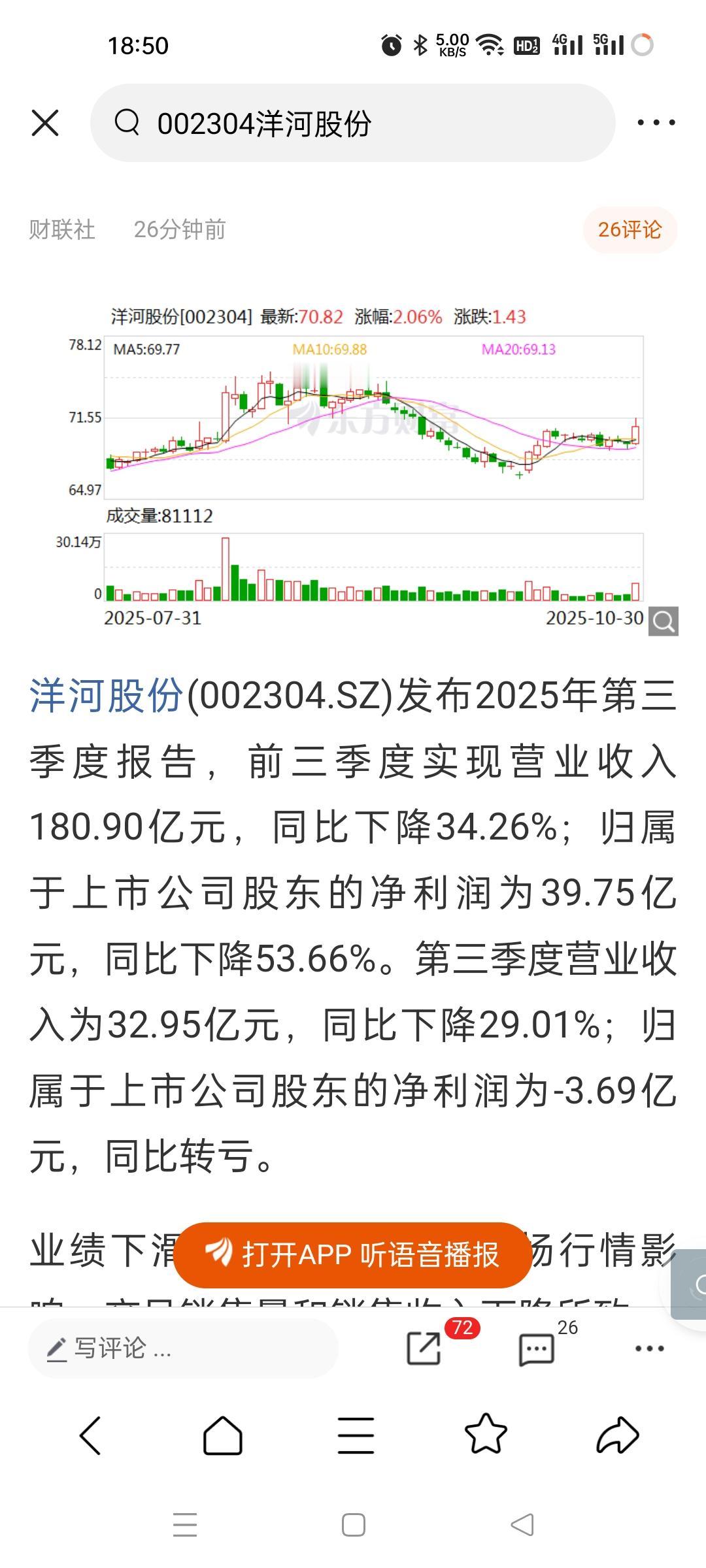 白酒基本上都在暴雷了,交出了很差的业绩。。这个版块不容易啊,不过业绩下来也是好