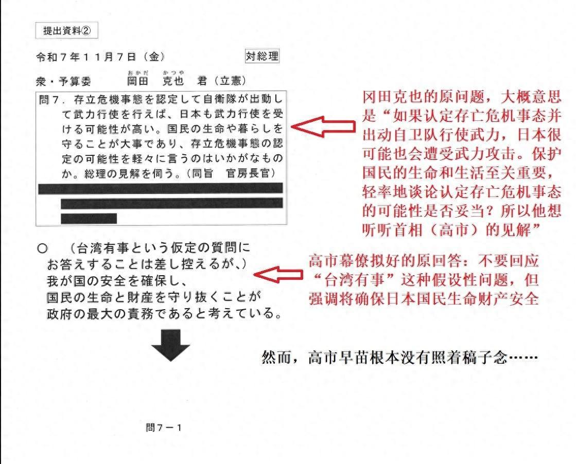 脱稿了！高市早苗演讲稿曝光，原稿中根本没让她回答涉台言论！12月11日，日本