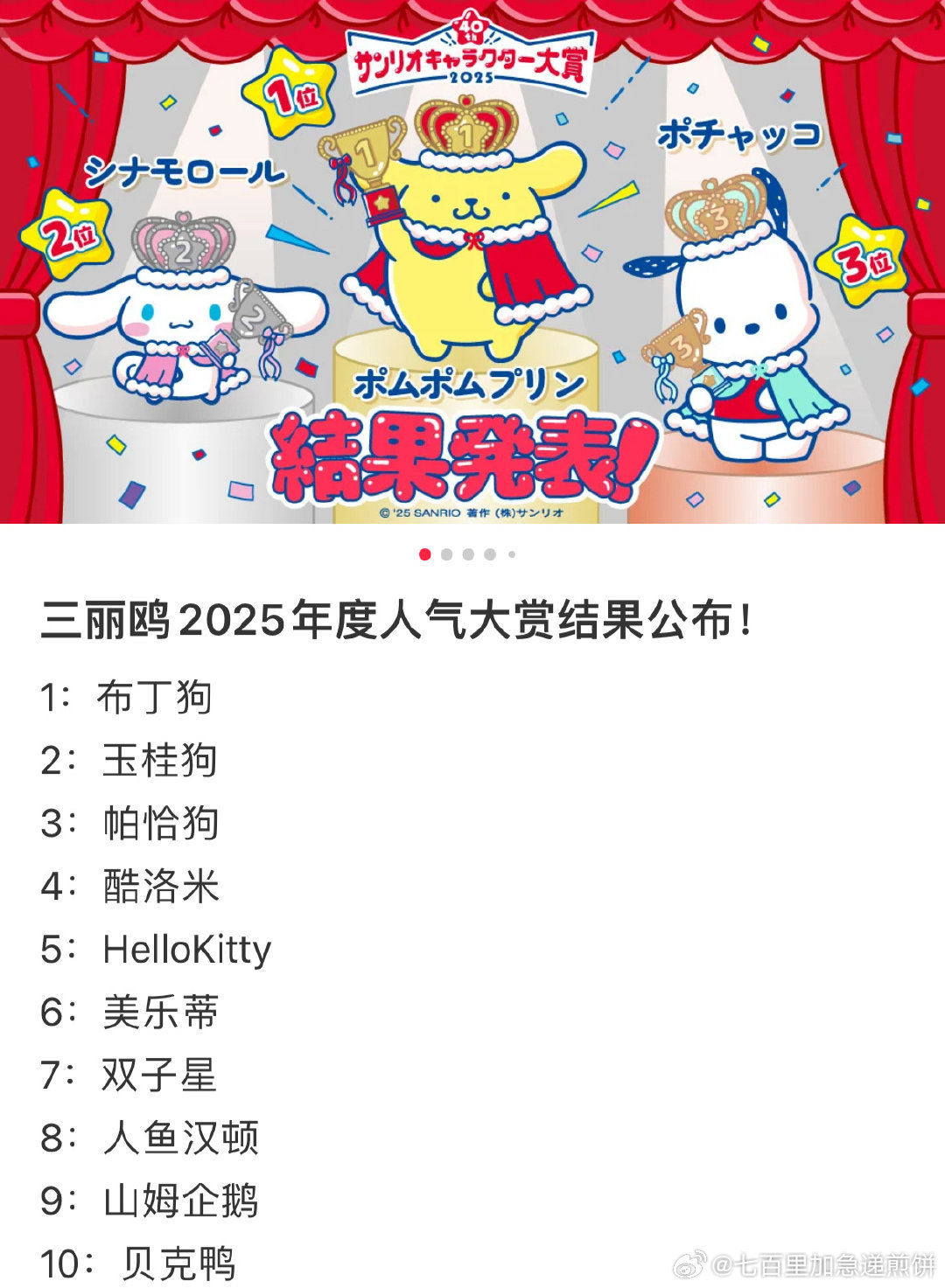 三丽鸥人气大赏2025最终排名公布1、布丁狗2、玉桂狗3、帕恰狗4、酷洛米5
