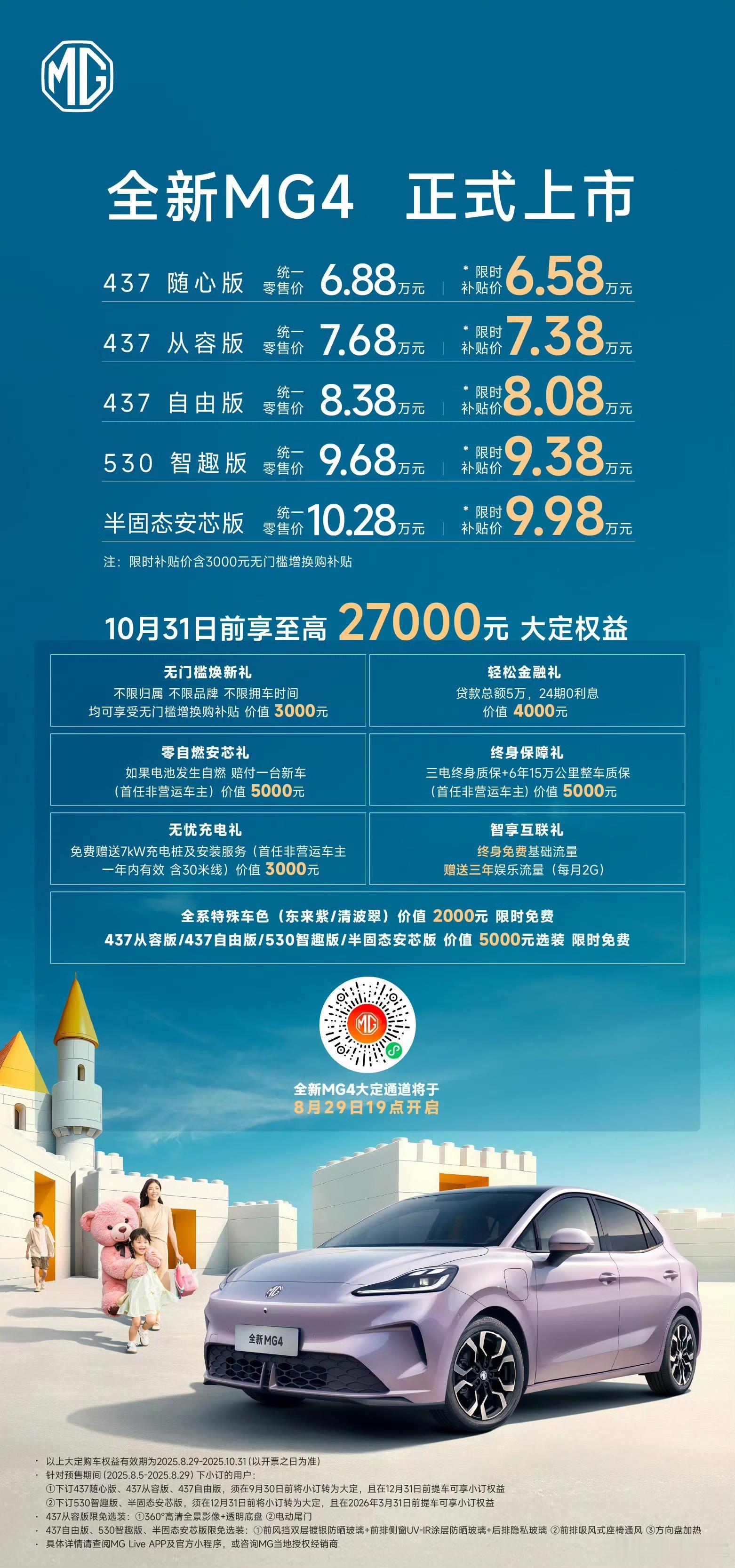 mg4这回是直接把桌子掀了，价格过于离谱[doge]​​​