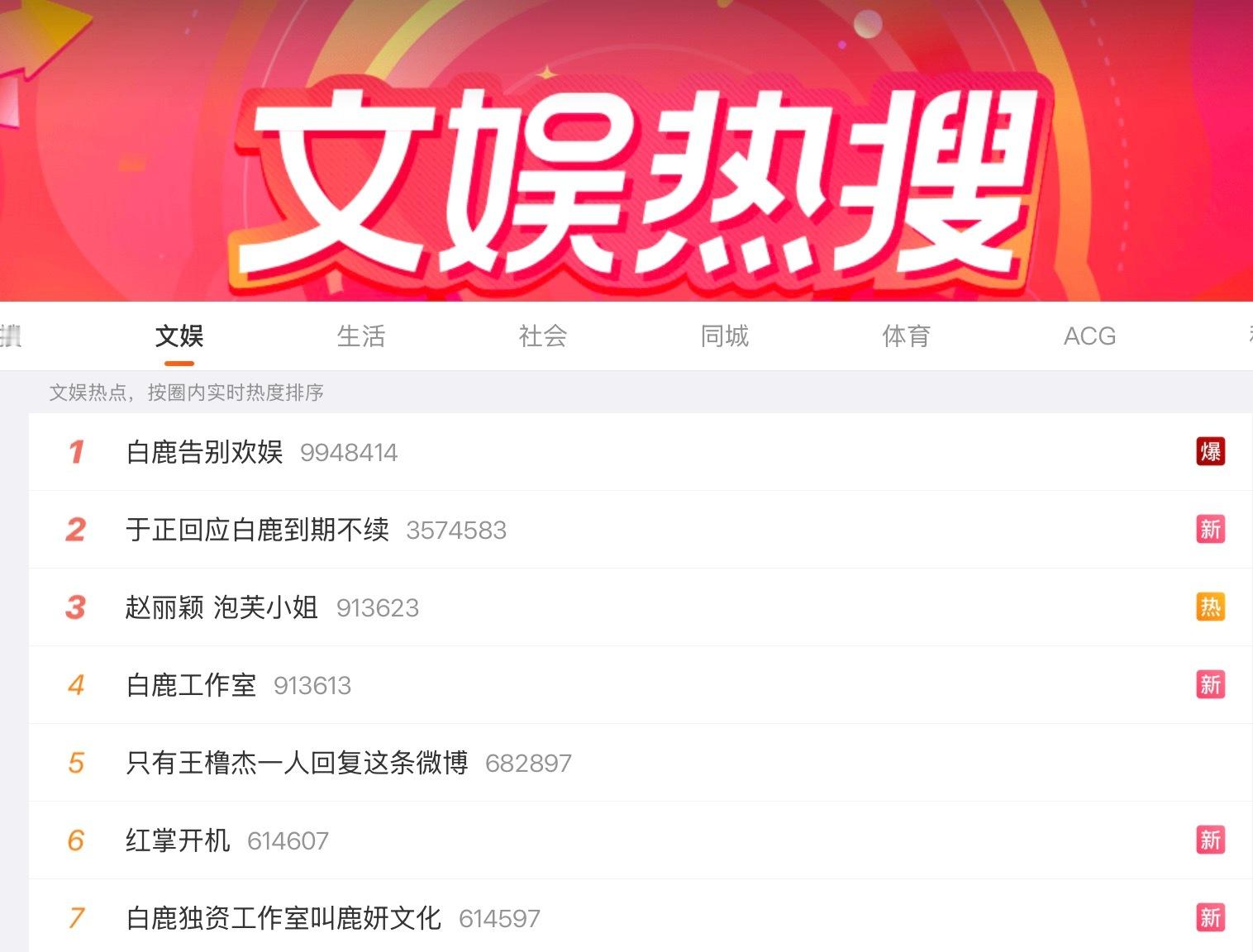 咦？🤔白鹿不是新人吗你们怎么这么捧她
