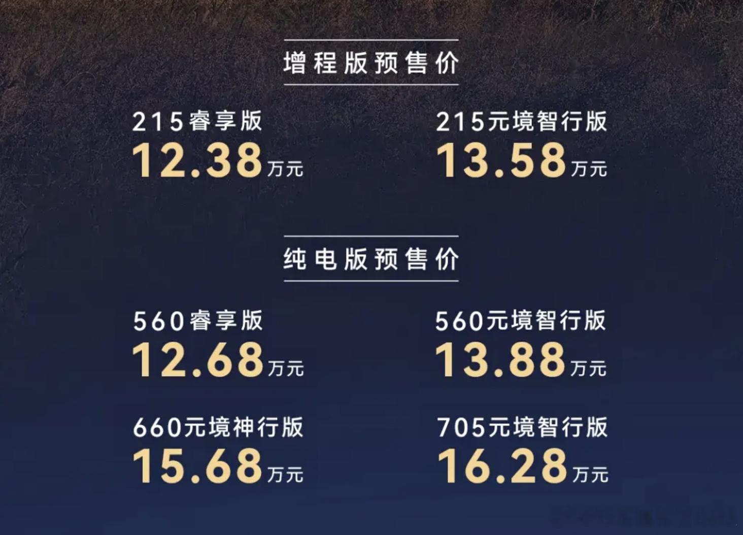 增加增程版车型，新款极狐阿尔法T5开启预售。日前，极狐阿尔法T5正式开启预售，预