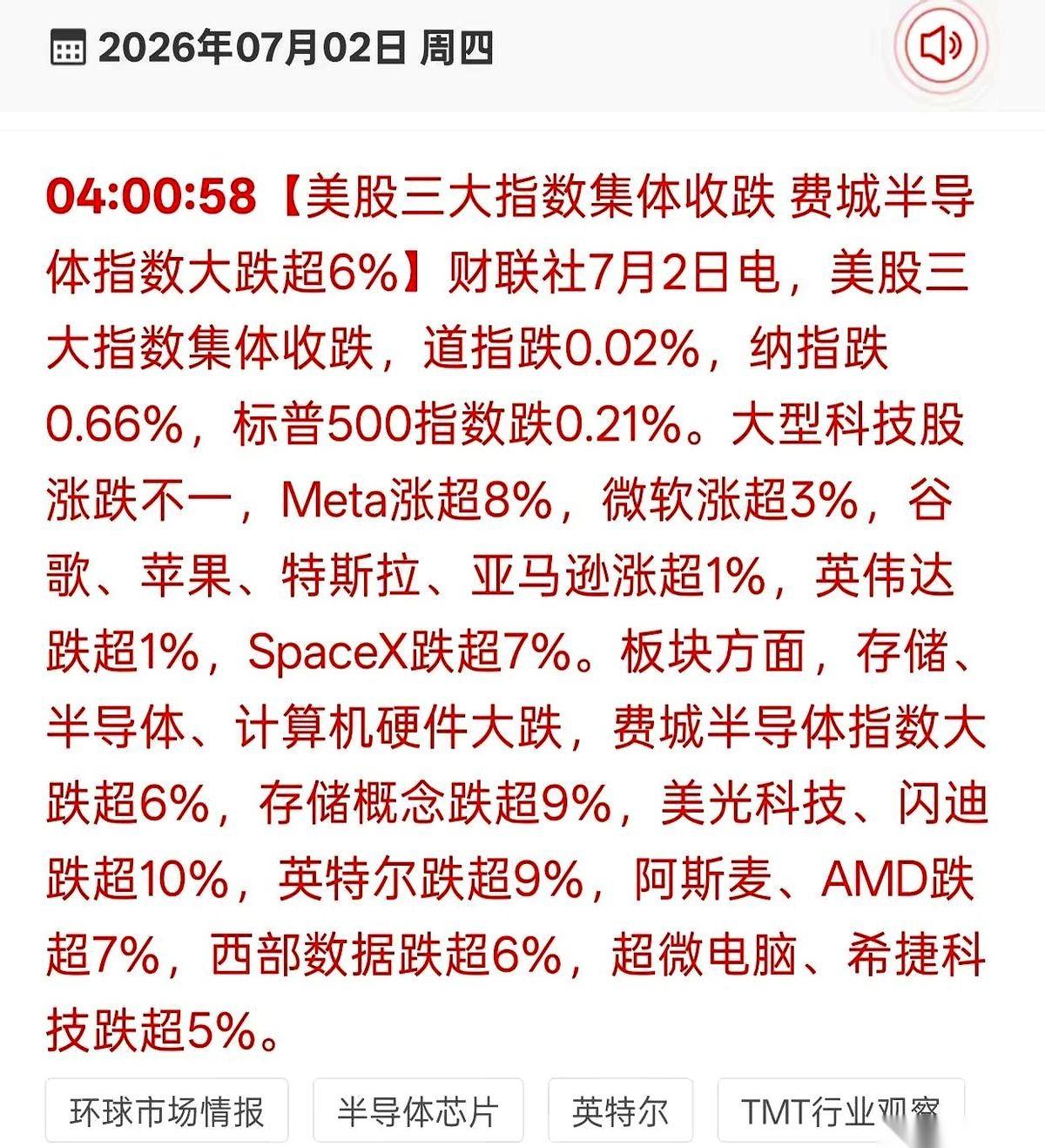 扎克伯格一句话，整个半导体圈昨天差点原地休克。康宁暴跌13%，美光跳水超10%