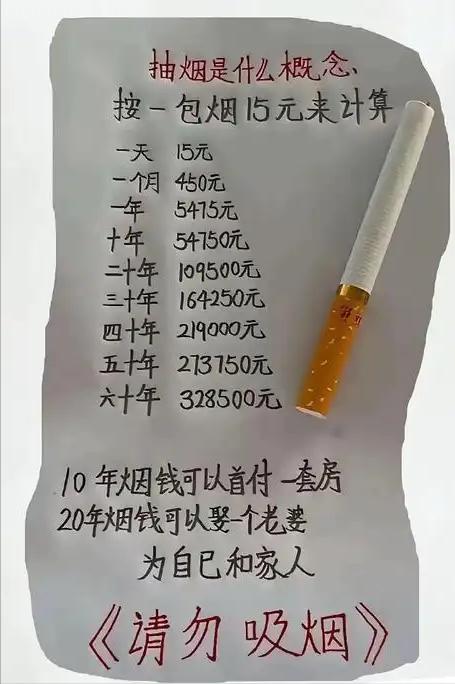 全网都在传，戒烟十年能攒出一套房首付，别再被骗了：戒烟10年，根本赚不到首付
