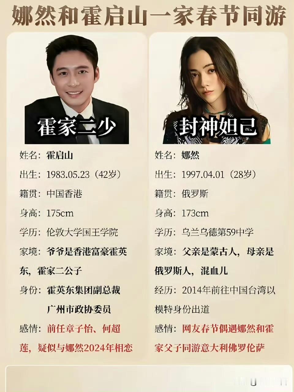 破案了看到娜然的情史才明白，她为何入了霍家的眼作为霍家二少，霍启山的感情