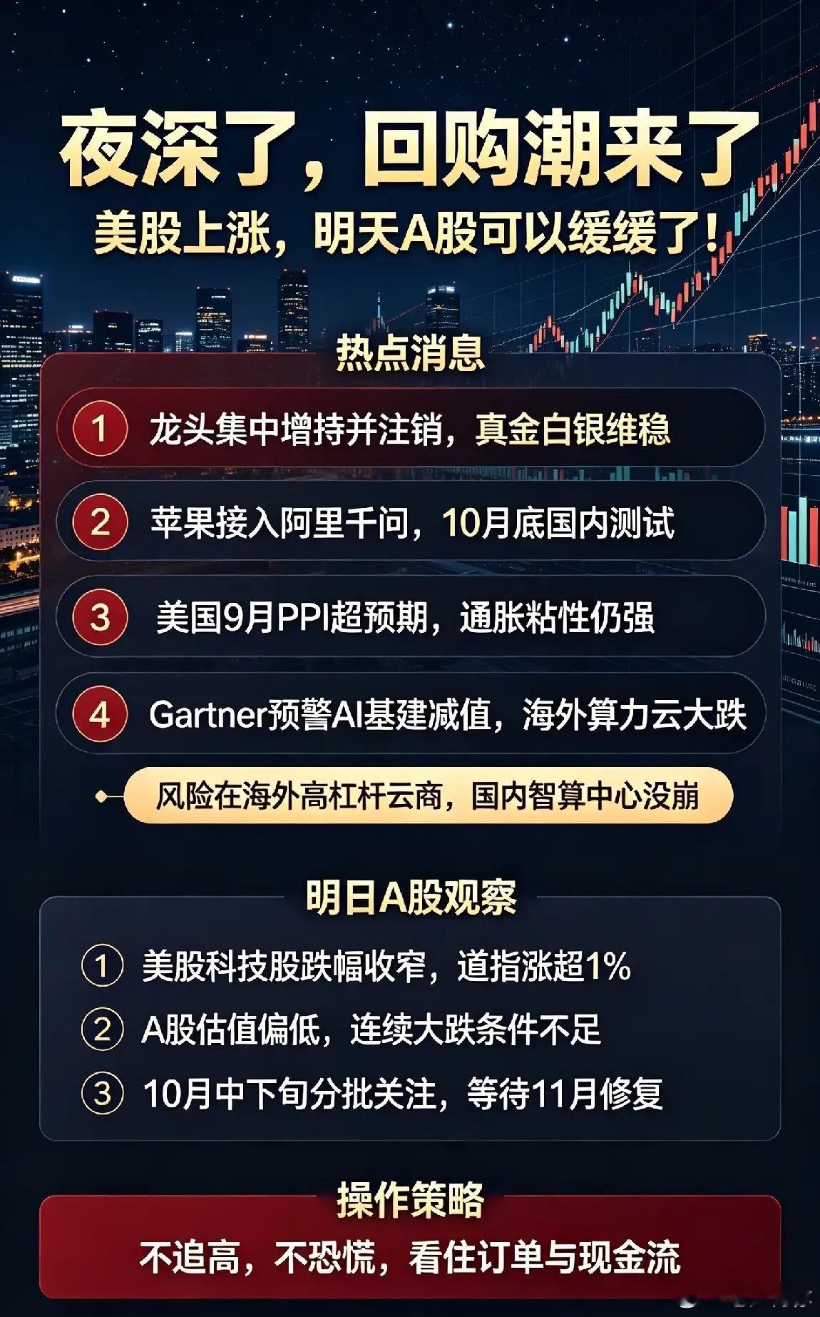 夜深了，回购潮来了！美股有所回暖，明天A股能喘口气了！一、重点消息①今晚重磅利