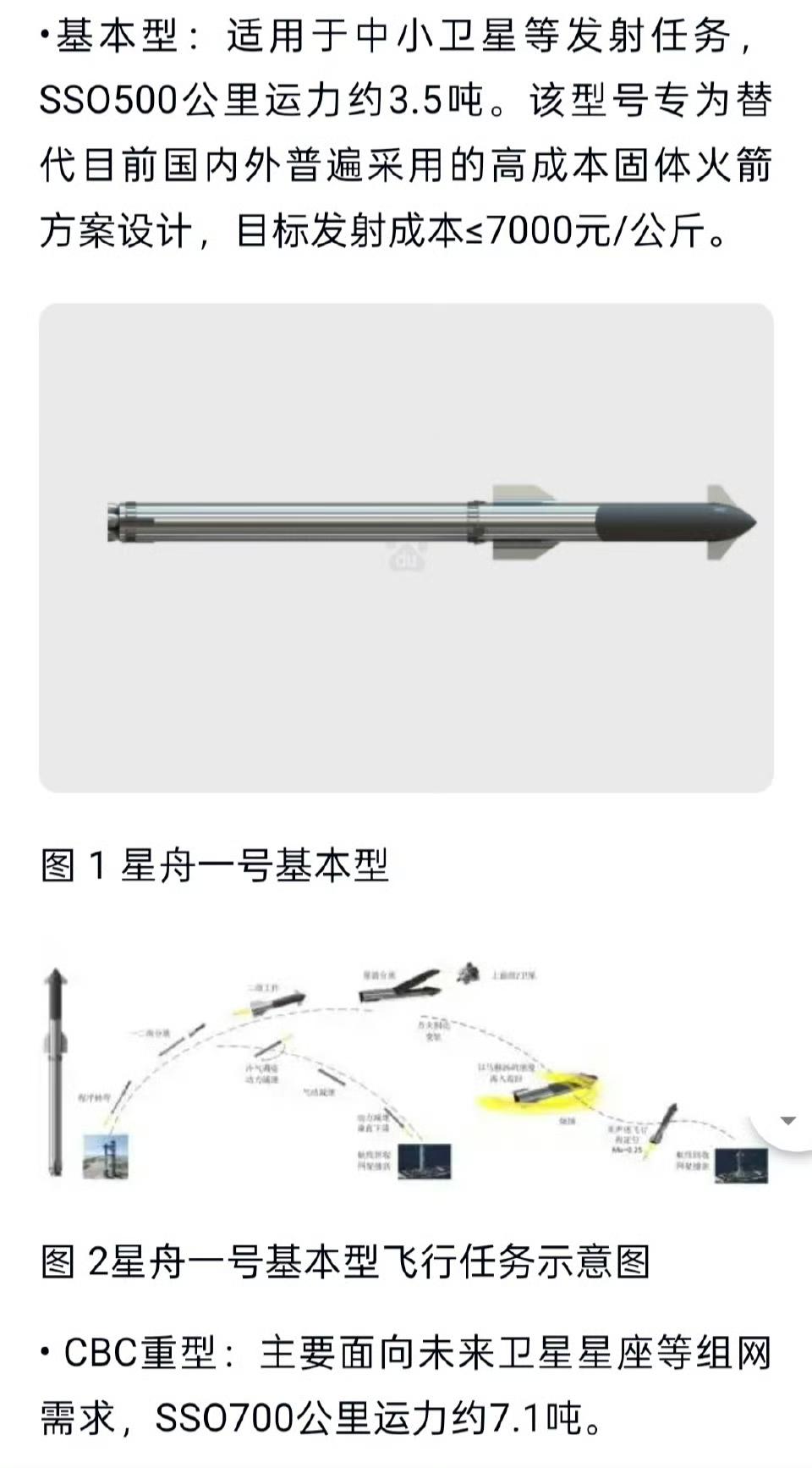 民营火箭的“新能源车时刻”，如雨后春笋般破土而出，又一家可复用火箭公司诞生-“星