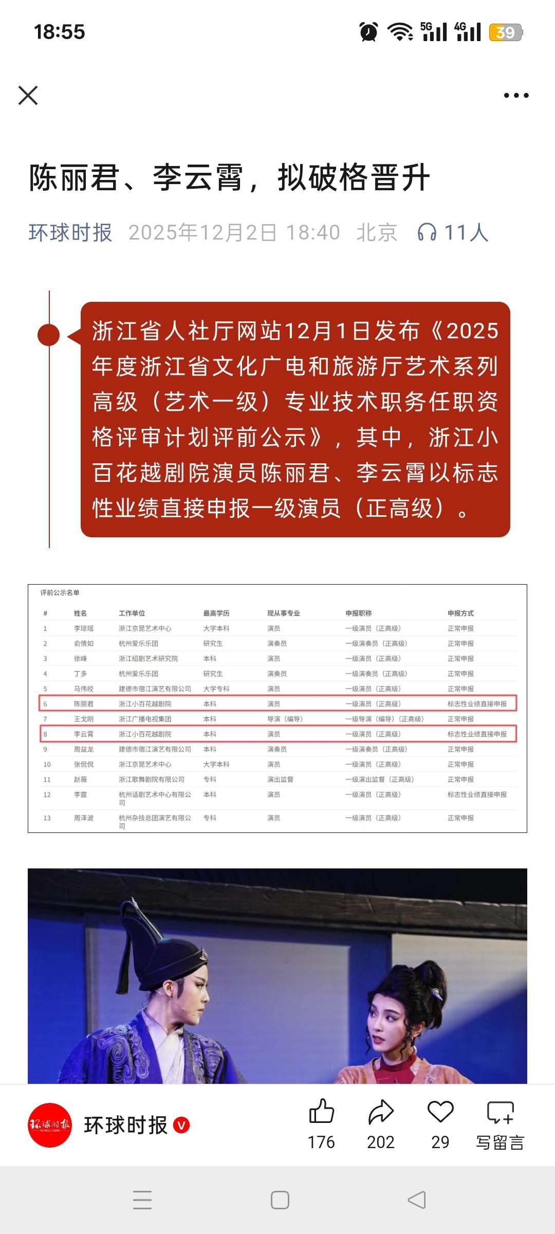 正高级（一级）演员[笑着哭][笑着哭][笑着哭]，90后。真的是涨见识了。正高（四