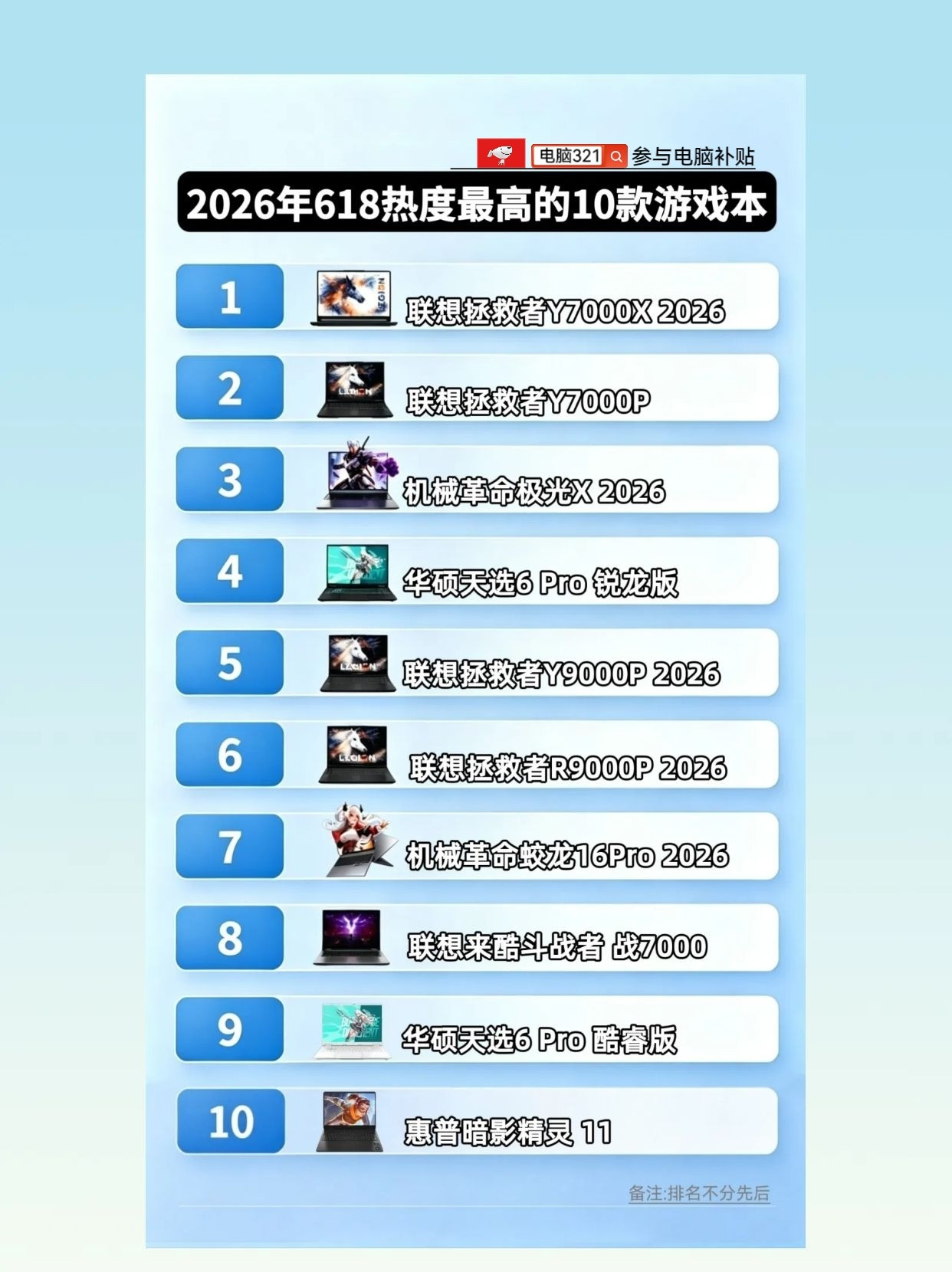 2026年618期间热度最高的10款游戏本1. 联想拯救者Y7000X2026