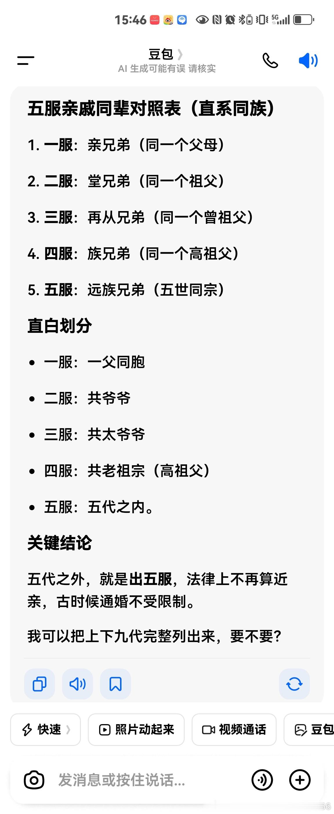 捋顺了，应该就是这种关系了（我爸妈也说不清了），这个哥的儿子结婚，通知我上礼。我