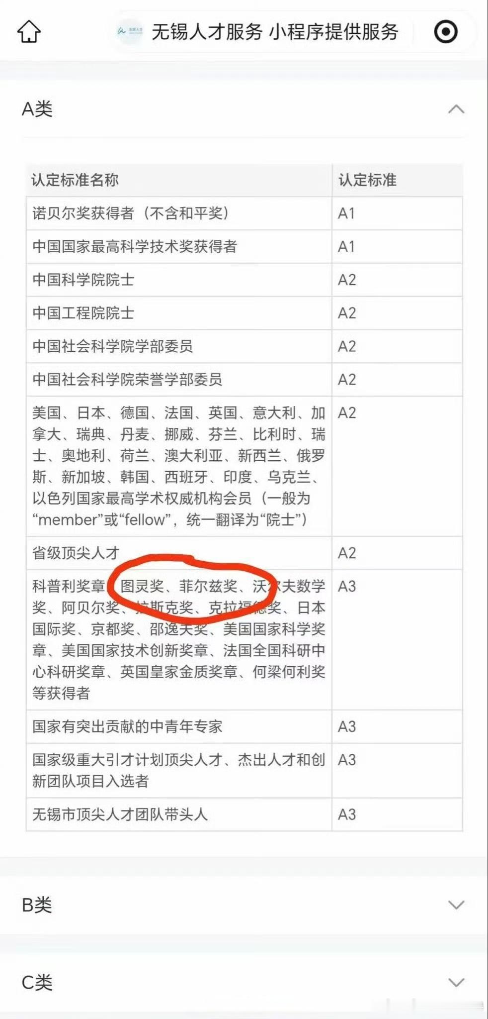 无锡人才标准。菲尔兹奖a3类，不如省级顶尖人才，像省杰青这种。有个问题，