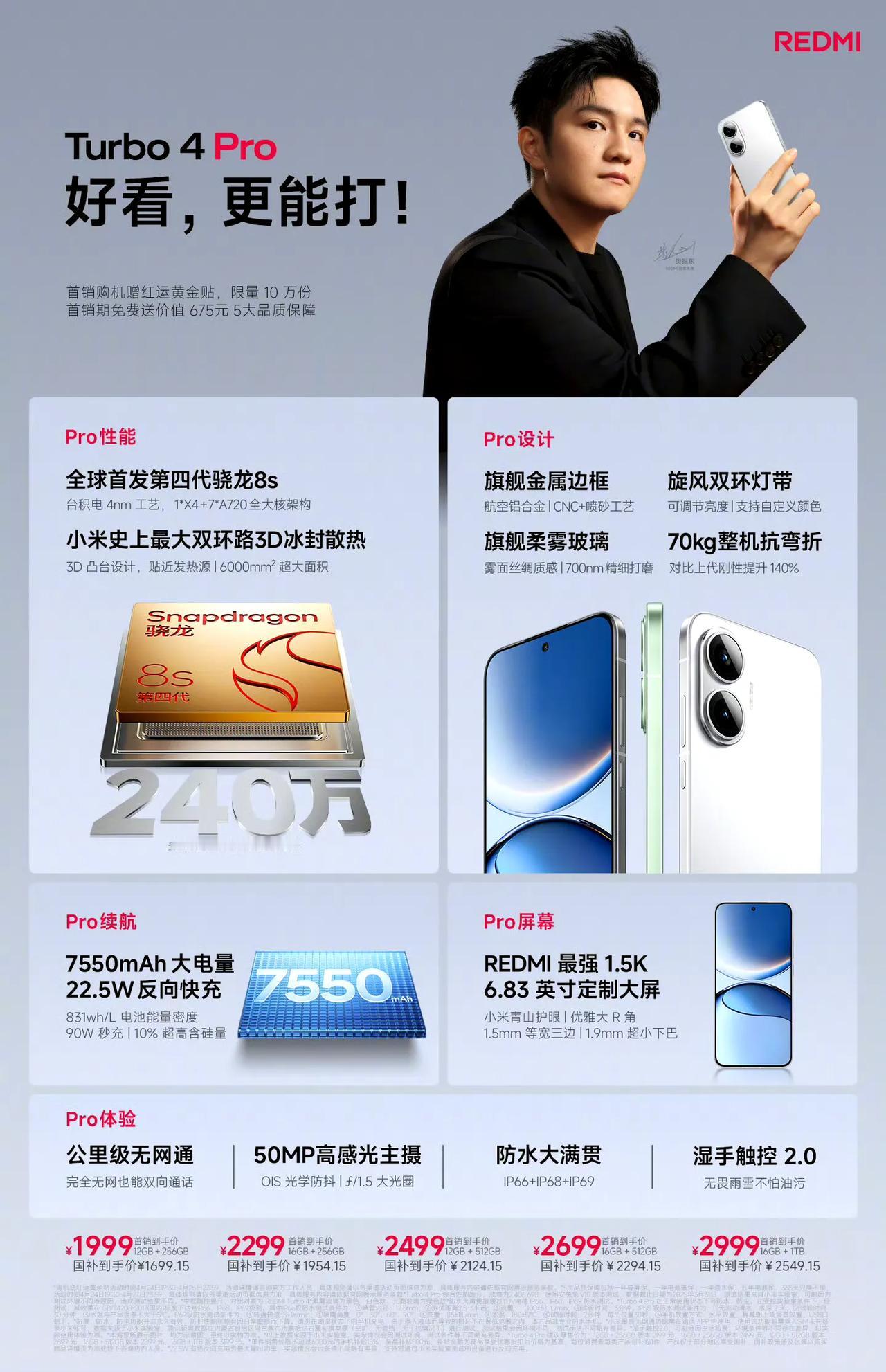 红米今晚的家族新品，也是很多。Turbo4Pro手机，国补到手价1699.1