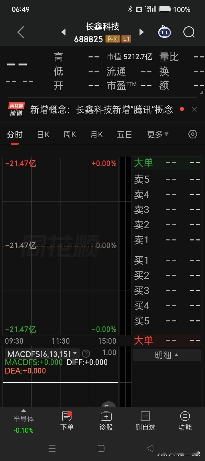 周一的“巨无霸”今年既然盈利这么高，为何不在主板上市让全民参与，而选择在科创板上