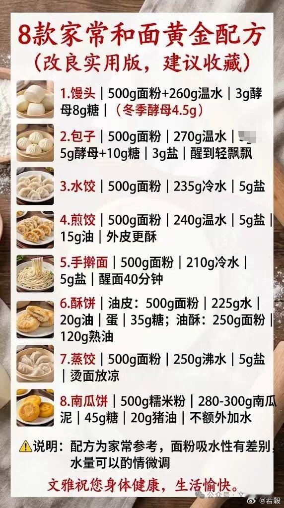值得收藏：八種和面的方法​​​