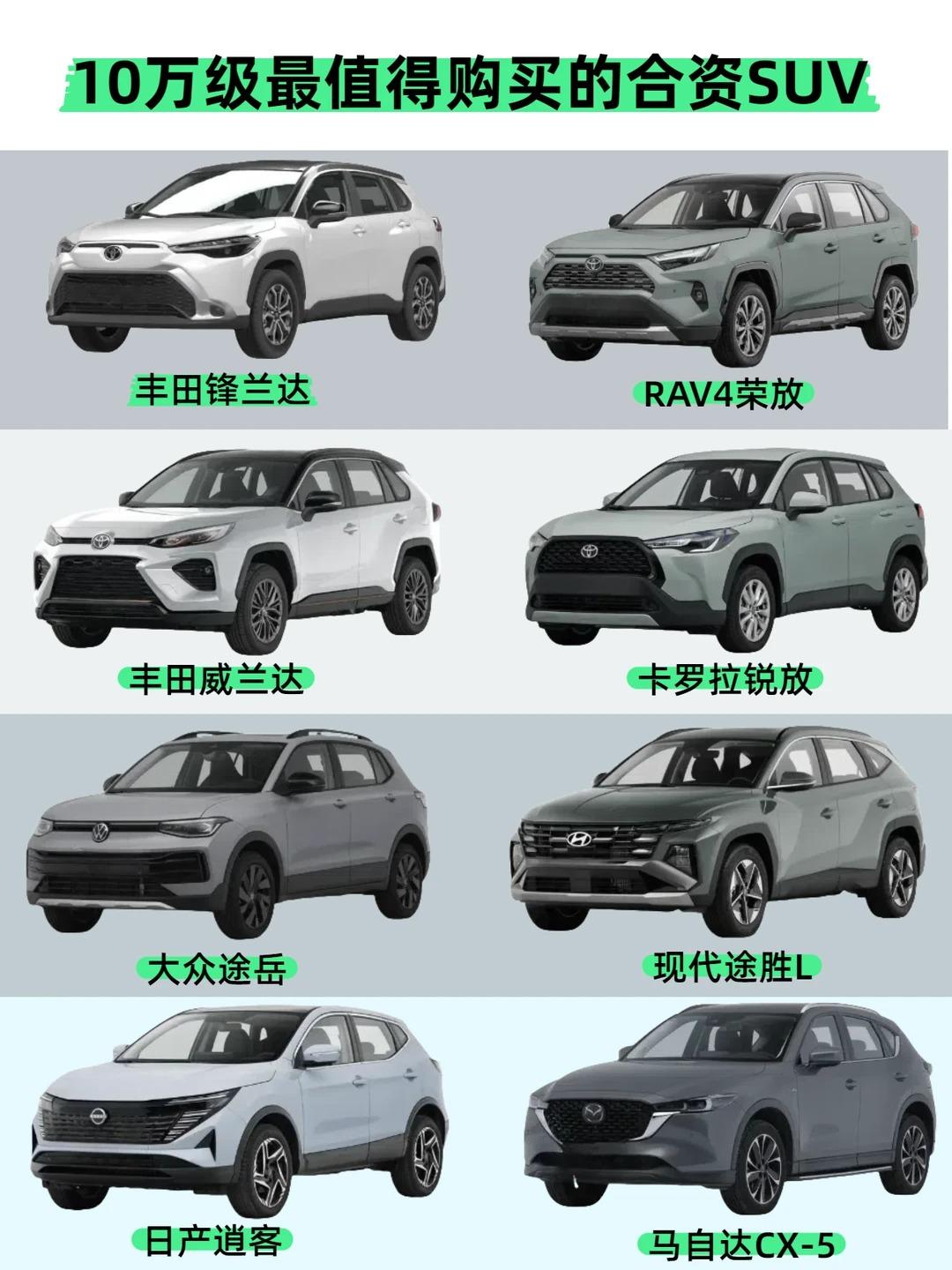 12万合资SUV，务实党首选这三台！12万预算想买合资SUV，别追求什么高配和