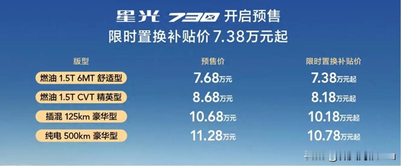 县城的一位亲戚在地级市开汽车修配厂，开始的时候都是骑电动车上下班。由于需要买东西