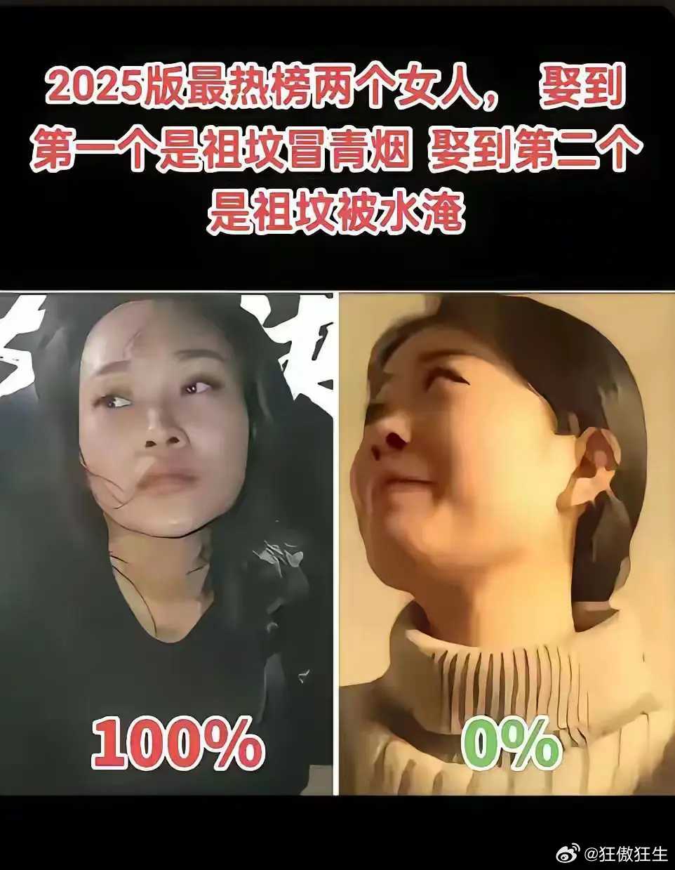网友的对比