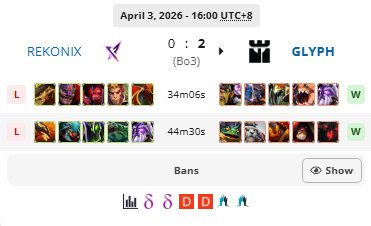 东南亚那边的Blast预选，Emo+Zeal新组的GLYPH干了本土预选王REK