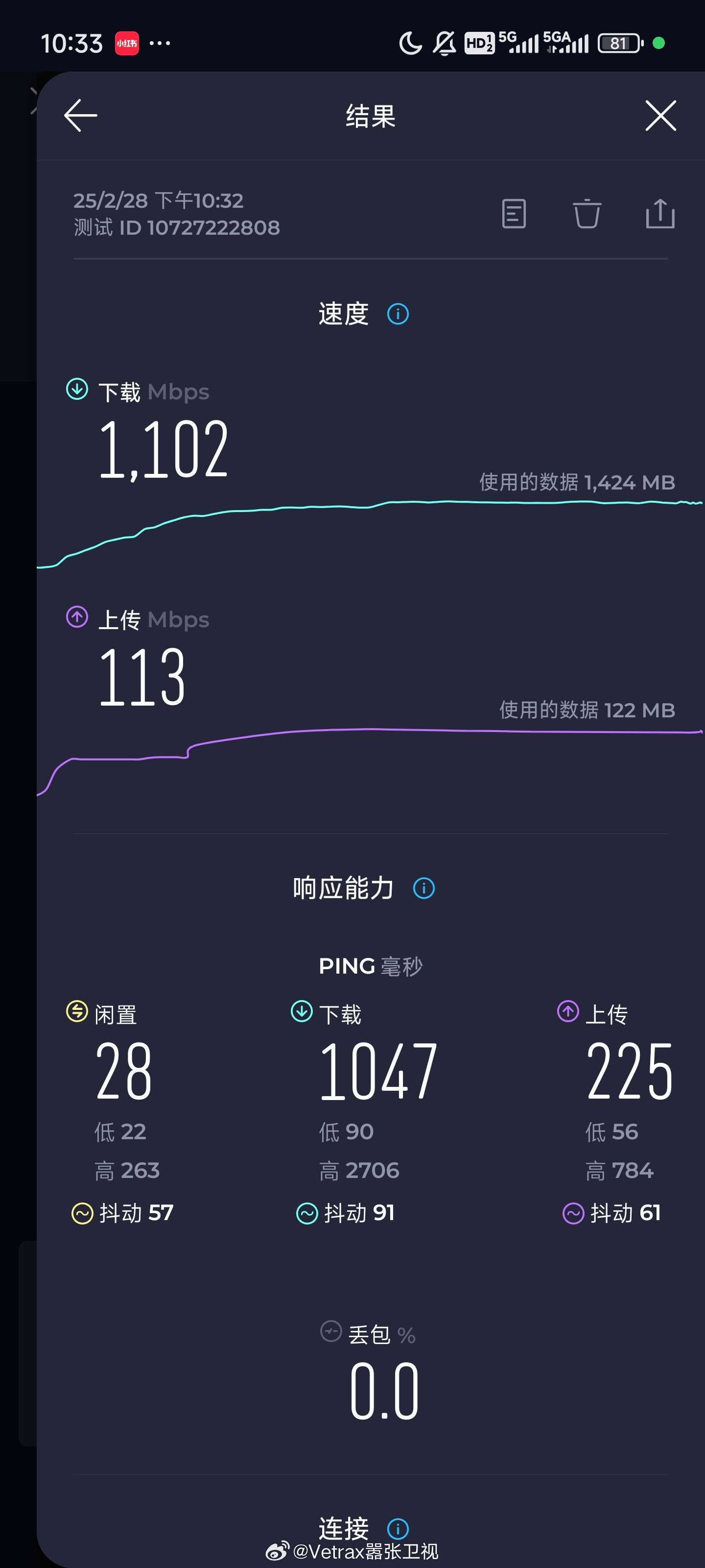 上海移动和广电的5G-A覆盖是真的好……从昨天机场落地到现在，进了普陀区之后