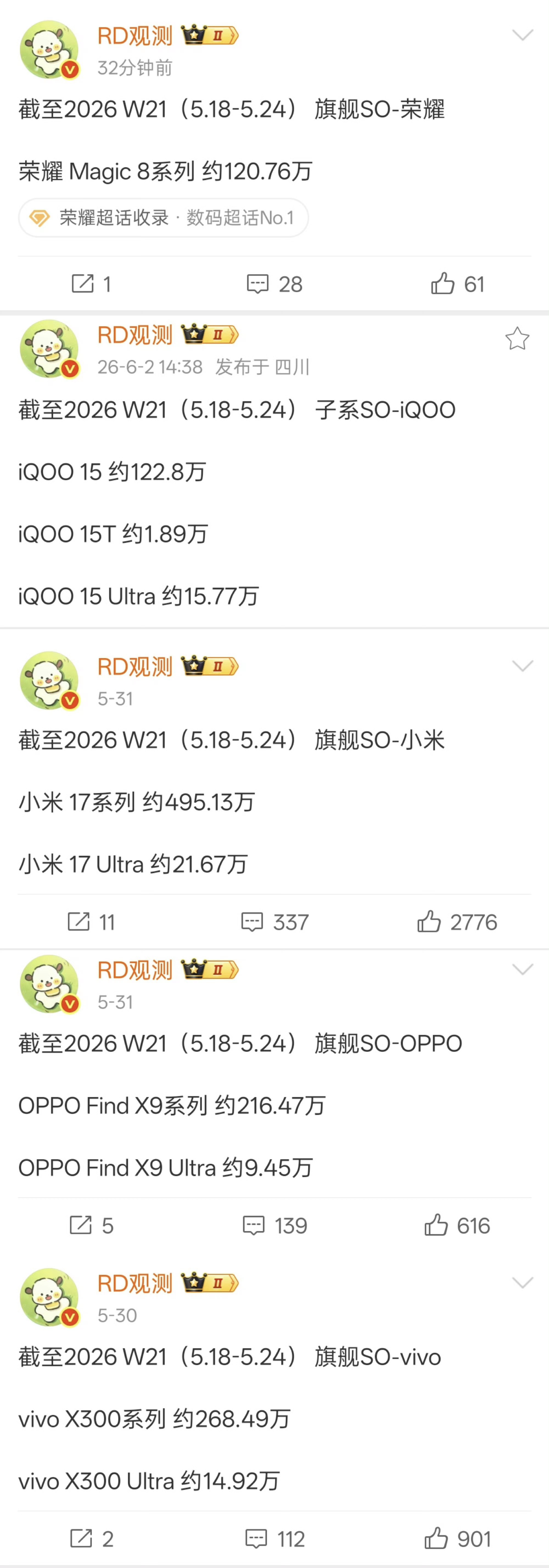 荣耀Magic8系列配置啥的按理说不差啊，可是为啥销量总是上不去呢？