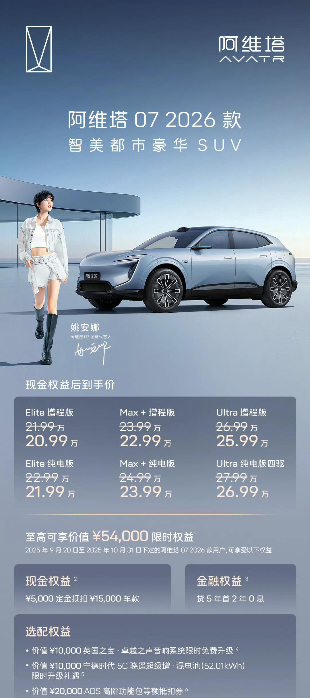 #阿维塔董事长称2030年要活下来#我最近一次听「活下来」说法的造车新势力，应