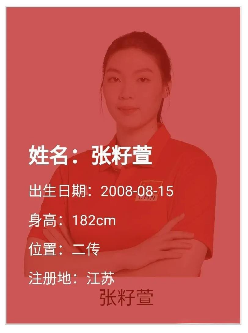 中国女排人才辈出，新人不断涌现第一场打比利时，17岁张籽萱横空出世第二场打波