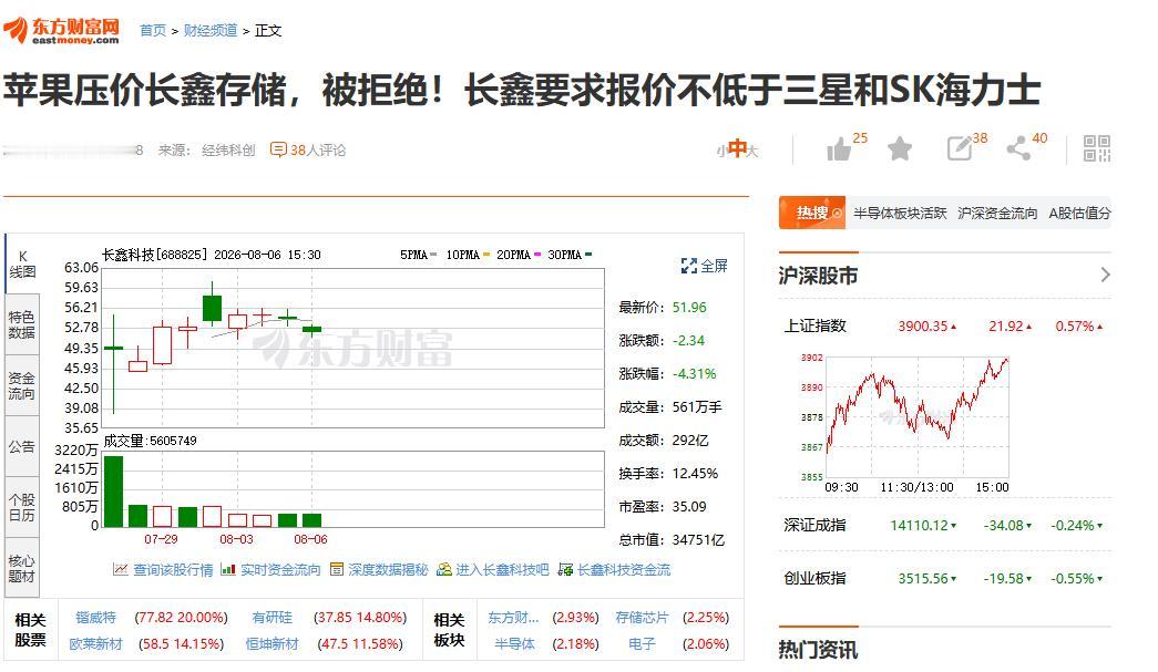 这才对嘛，若是不趁这个时候咬块肉下来，到时候人家草都不给你留。据韩国媒体《D