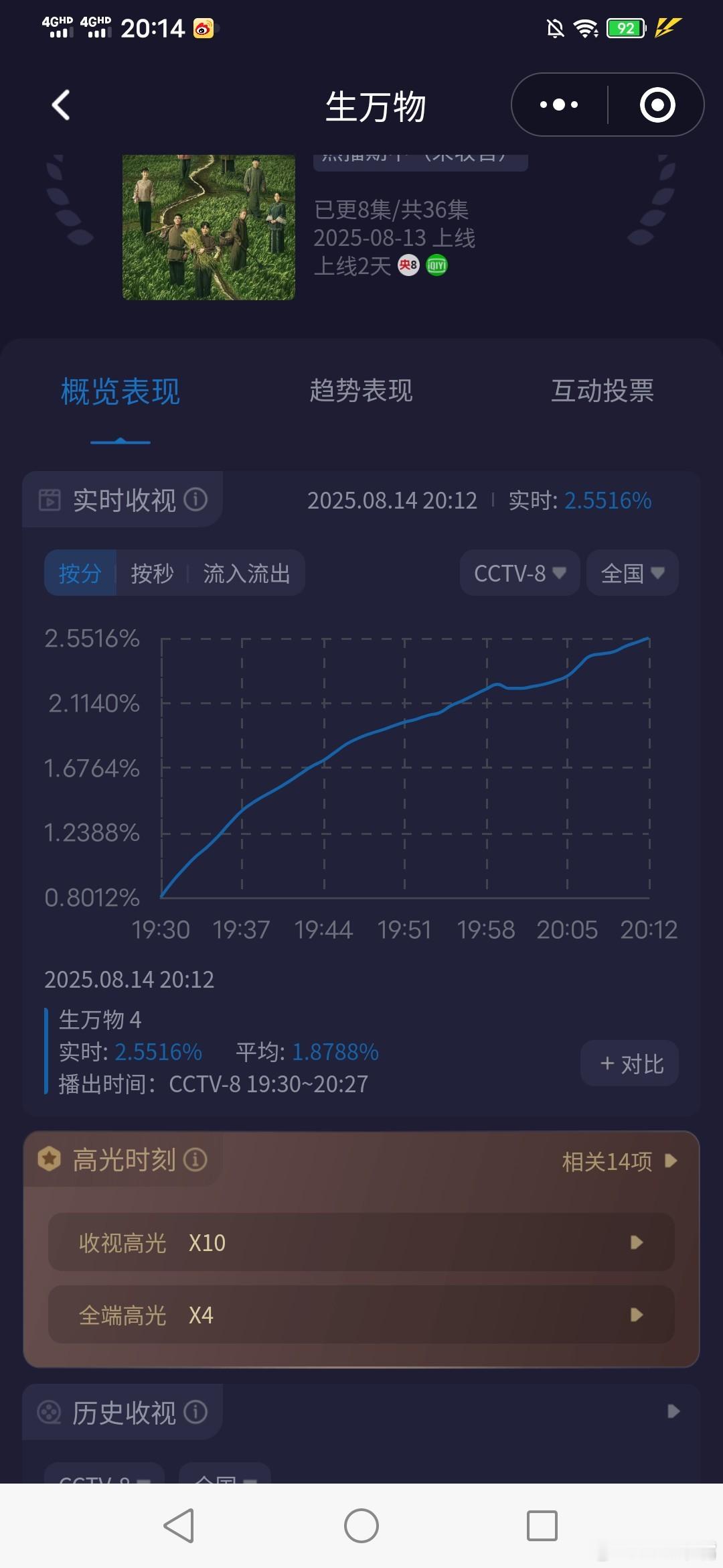 生万物各平台登顶生万物五千大洋的含金量《生万物》今晚收视率暴涨！涨疯了！第一集