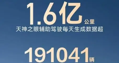 天神之眼: 比亚迪以256万车主选择, 引领中国“全民智驾”新时代