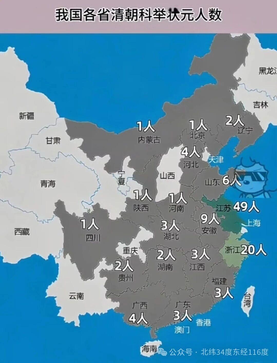 想不到完全想不到我安徽居然名列三甲[捂脸哭][捂脸哭][捂脸哭]