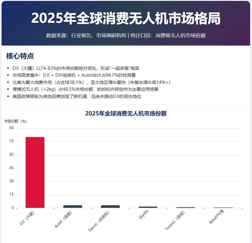昨晚，和一个国外的朋友聊中国科技，他透露了三个消息，让我感到很震撼！第一，中