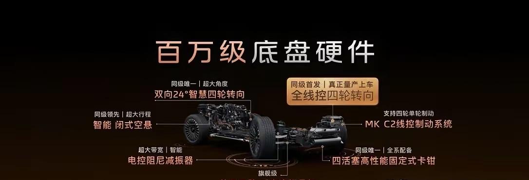 考虑买车又预算有限不妨参考：1、要大气，看奥迪A6;2、要越野，选坦克300