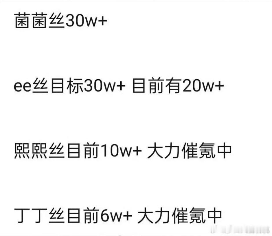 即将🆚的几部大剧云包场汇总👇🏻书局对的花这么看龚俊真是老流量血厚啊，瘦