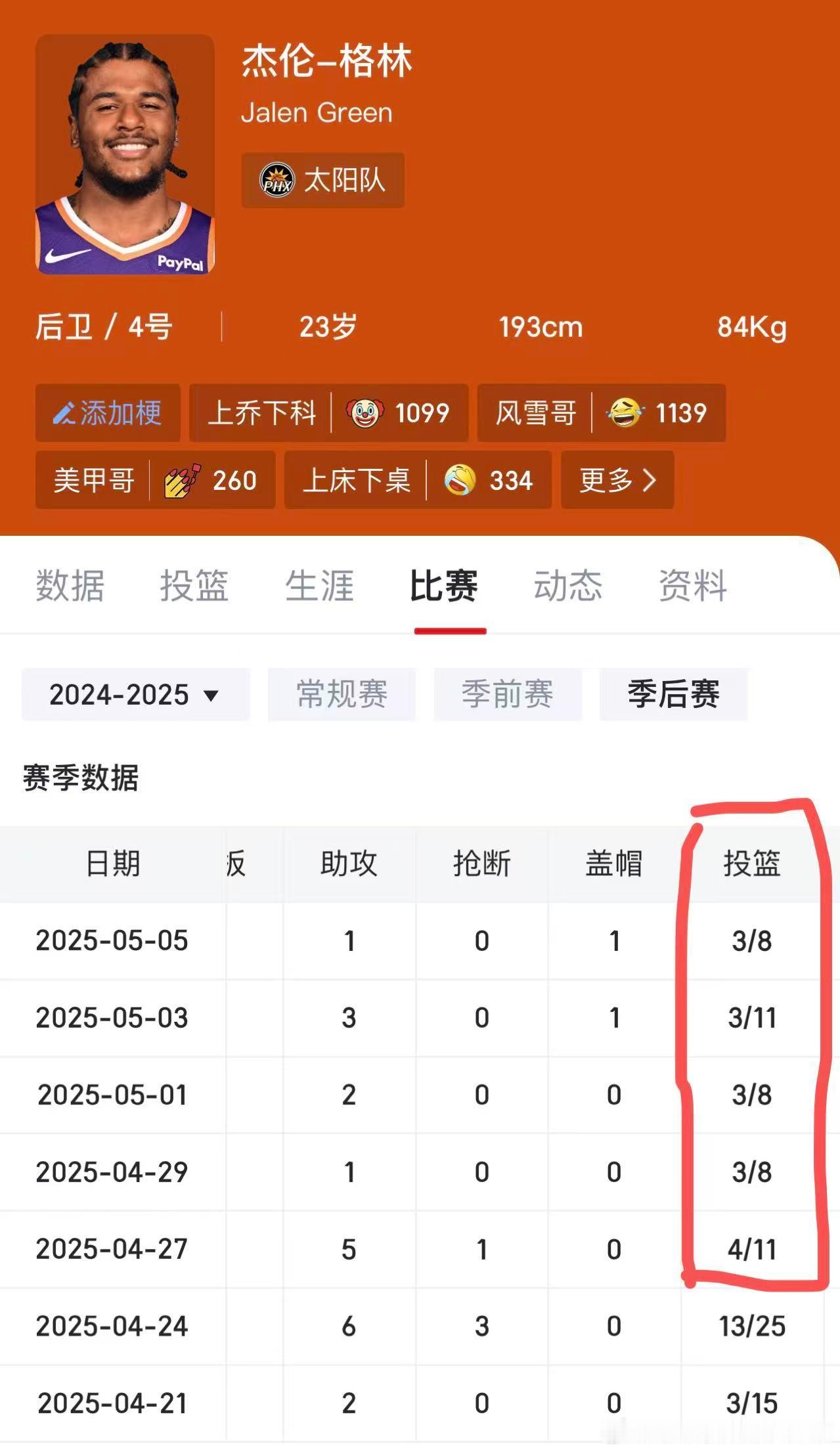 杰伦格林JG4复盘了会上赛季季后赛，刷到恶评才知道“顺子哥”这外号指