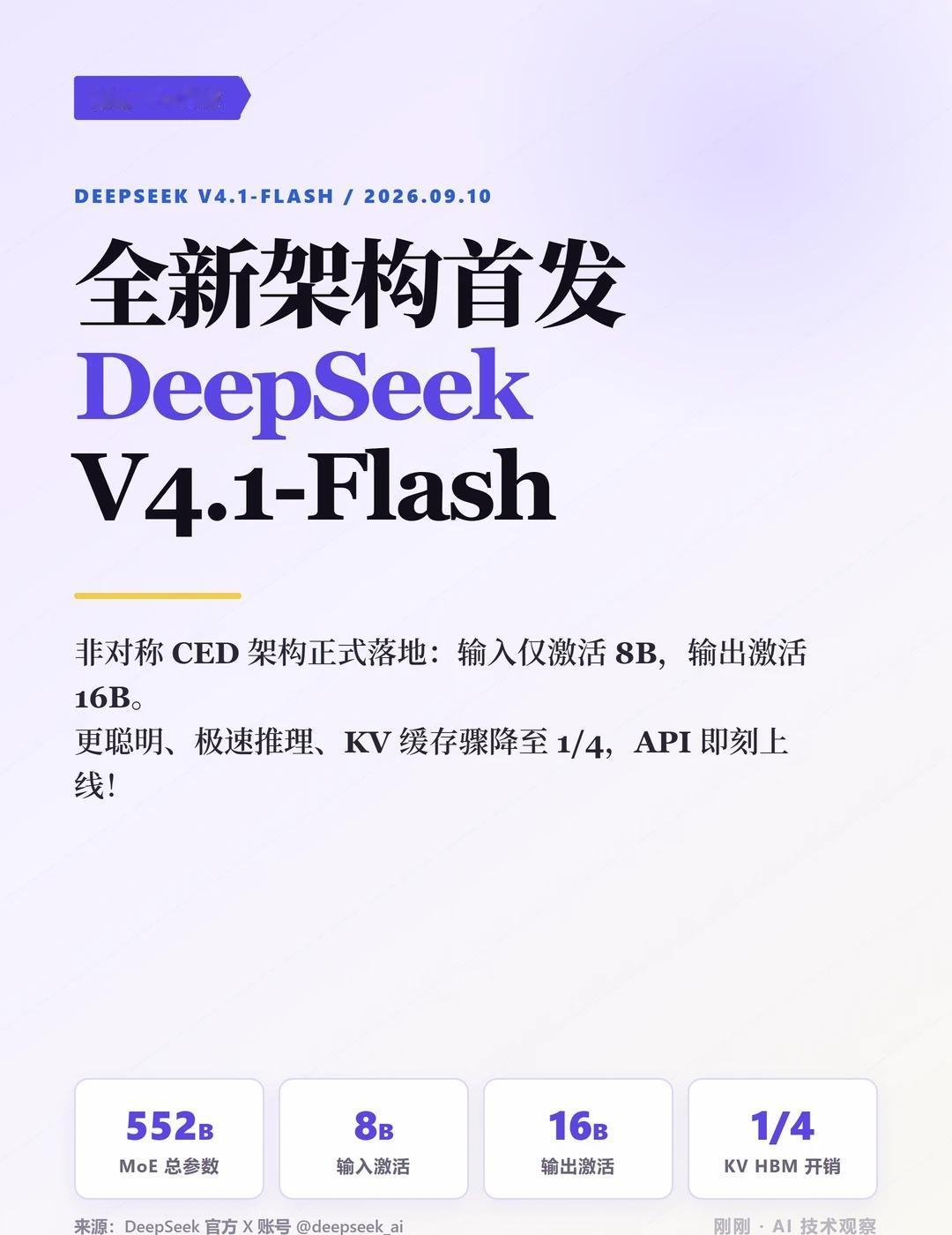 刚刚：DeepSeek突发上线全新架构，倒挂干掉旗舰V4-ProDeepS