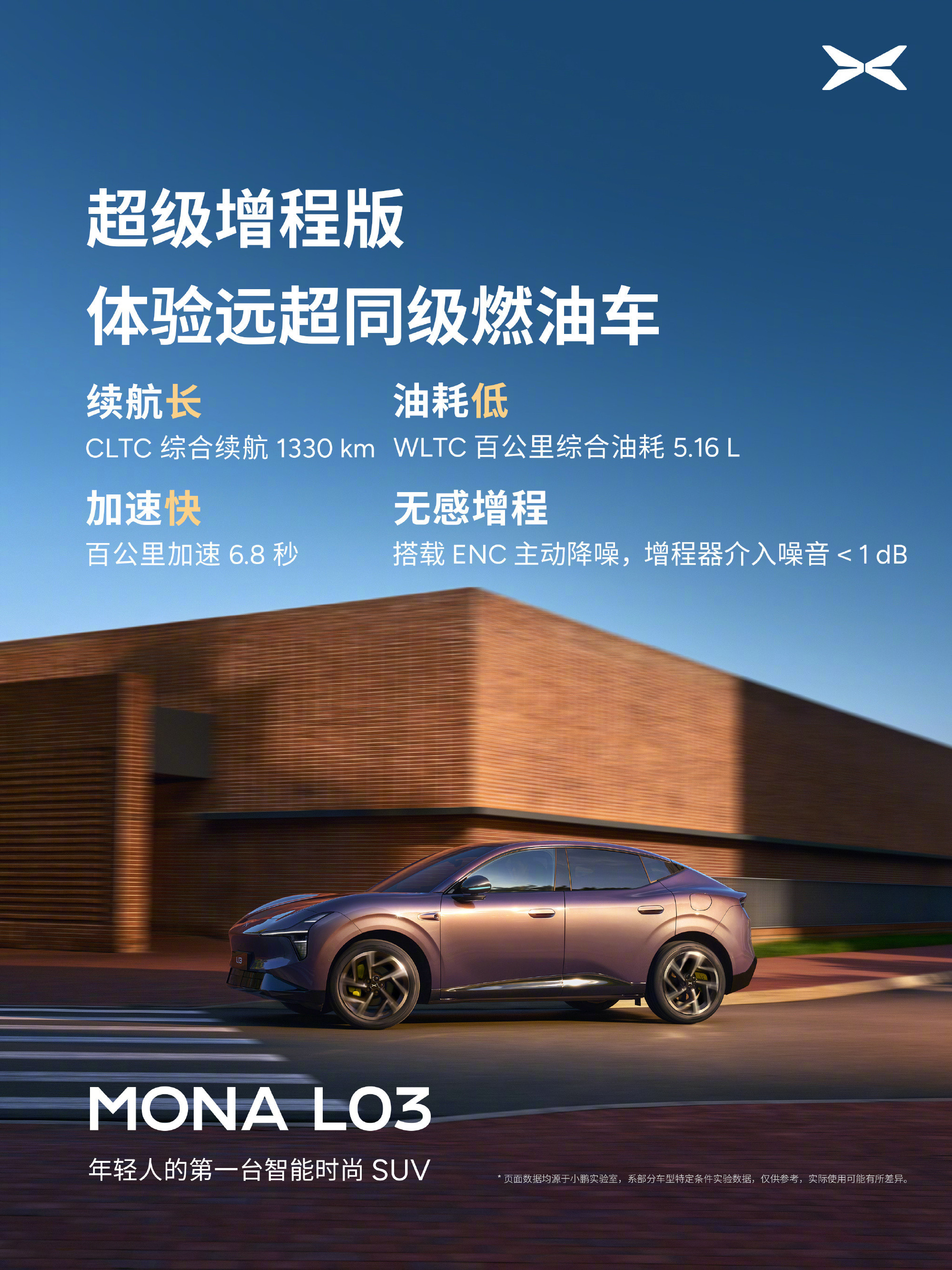 小鹏MONAL03对标30万级开发SUV市场看似饱和，但真正为年轻人打造、好看