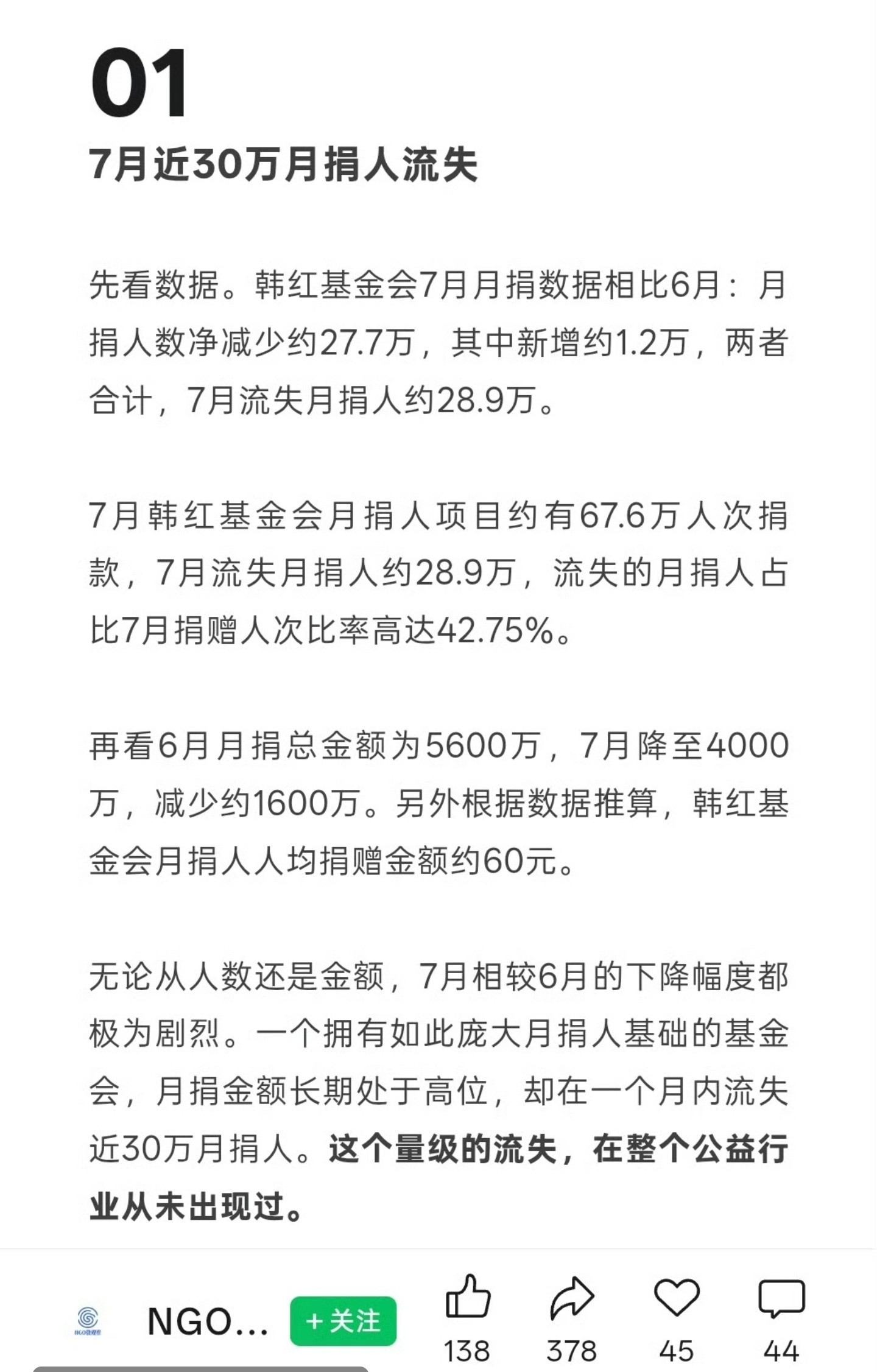 韩红韩红风波对她影响其实还是有的。看到有媒体发文说她的爱心基金会7月份月捐人流失