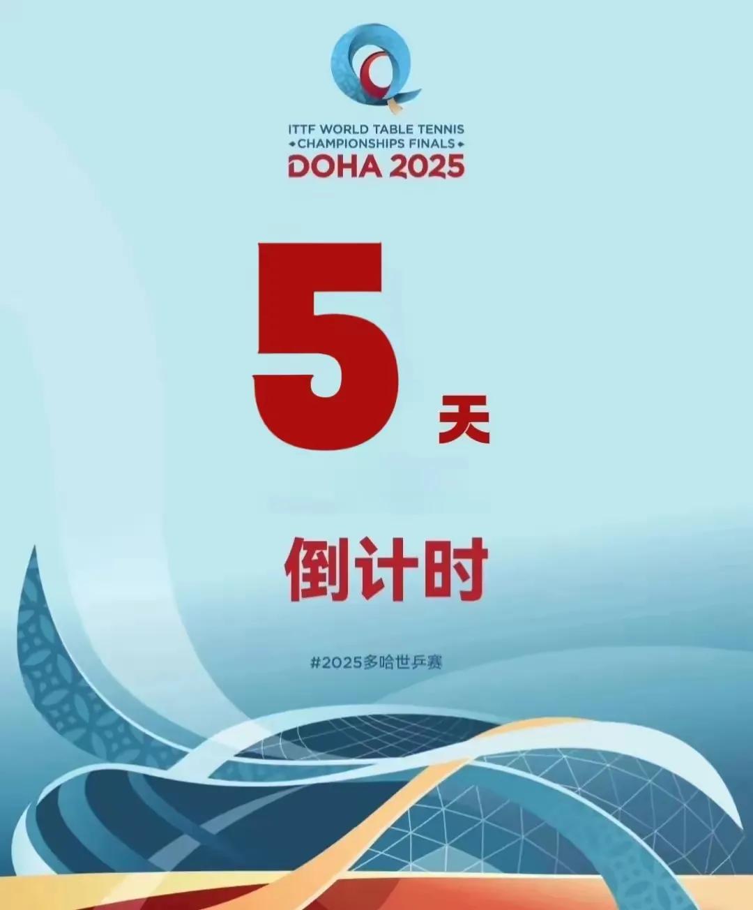 5月12日国乒团队今天凌晨顺利抵达多哈队员教练坐了10个小时的飞机，大家都很累