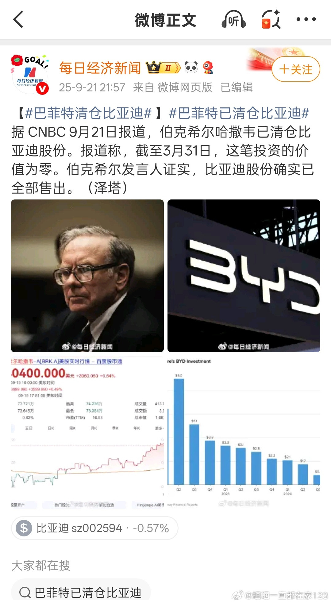 3月就清零了，9月时隔半年再来聊...挖祖坟?[doge][doge]​​​