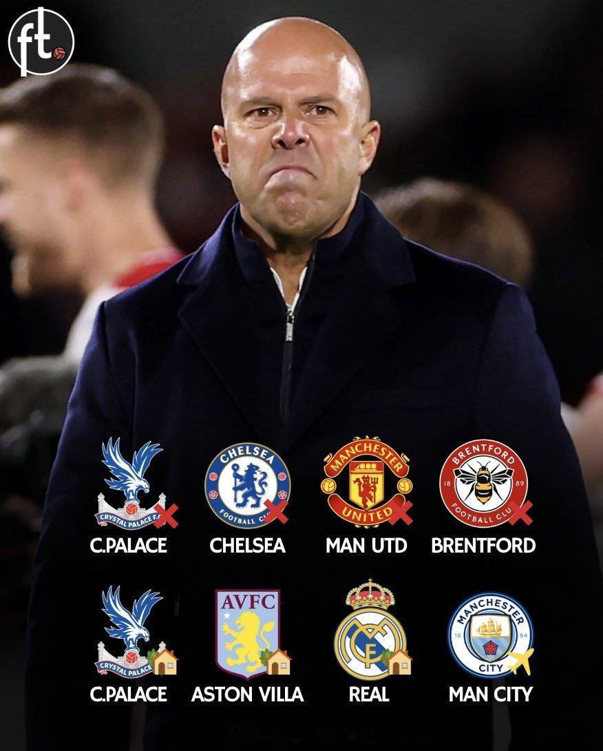 【利物浦艰苦赛程】最近5场比赛输掉4场的利物浦，接下来4场比赛的对手，斯洛特急需